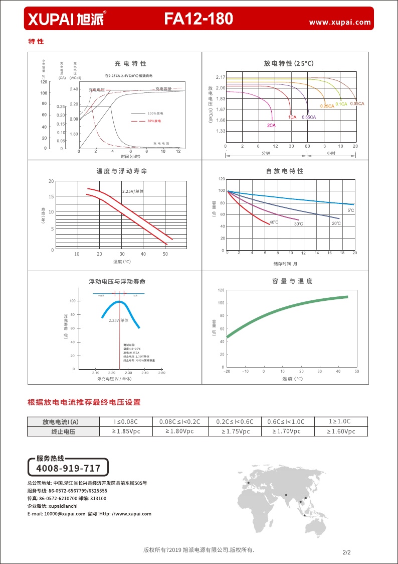 圖片關鍵詞