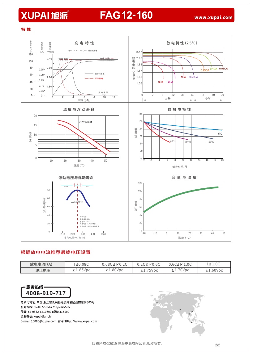 圖片關鍵詞