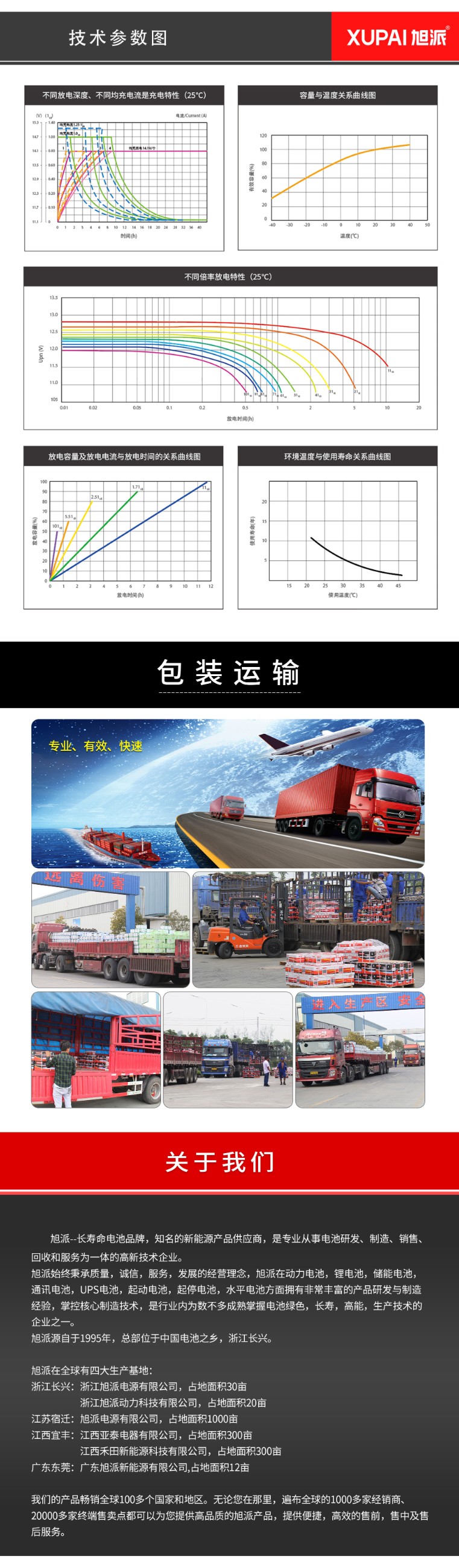 圖片關鍵詞