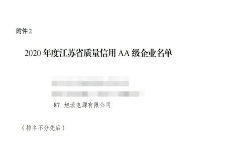 【企業(yè)榮譽(yù)】爭做示范，走在前列，旭派榮獲AA級信用企業(yè)